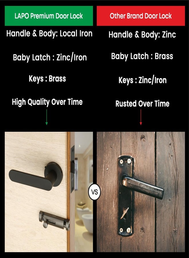 LAPO Door Lock Without Key for Bathroom, Balcony, Toilet - Home, Office, Hotel | Black Finish | 3 Years Warranty Ro-180 - Image 3